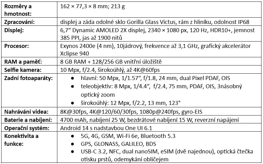 Samsung Galaxy S24 parametry