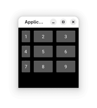 Obrázek 6: Kontejner grid layout s různě širokými sloupci a explicitně nastavenou výškou řádků