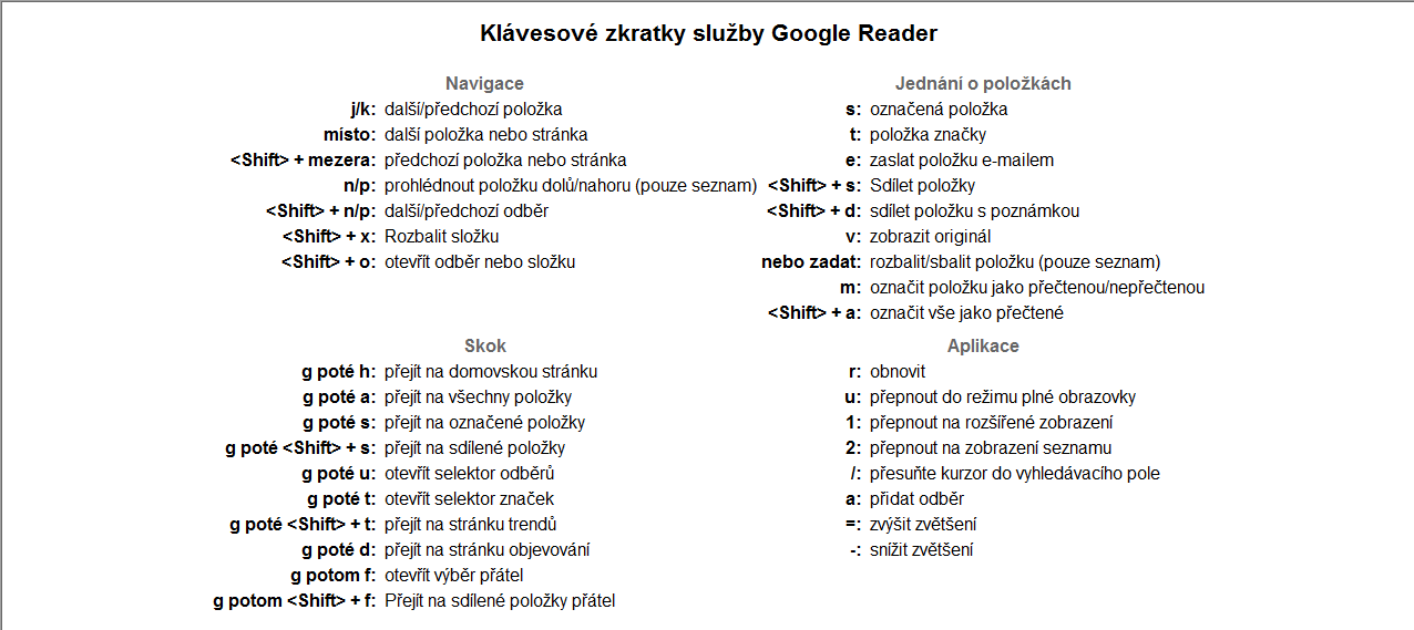 <p>Přehled všech zkratek získáte po stisknutí klávesy otazník</p>