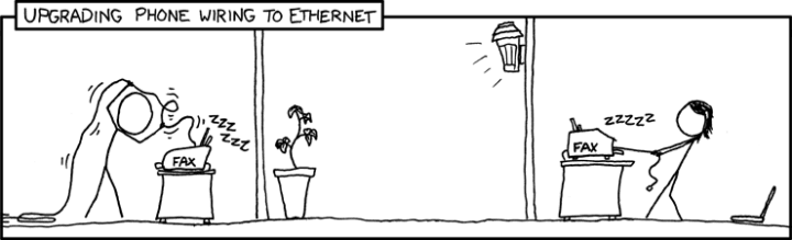 Autor: <a href="https://www.xkcd.com/">Randall Munroe</a>, podle licence: <a href="http://creativecommons.org/licenses/by-nc/2.5/">CC BY-NC 2.5</a> My friend Finn tried to mail one end of the cable to me and thread the mail system.