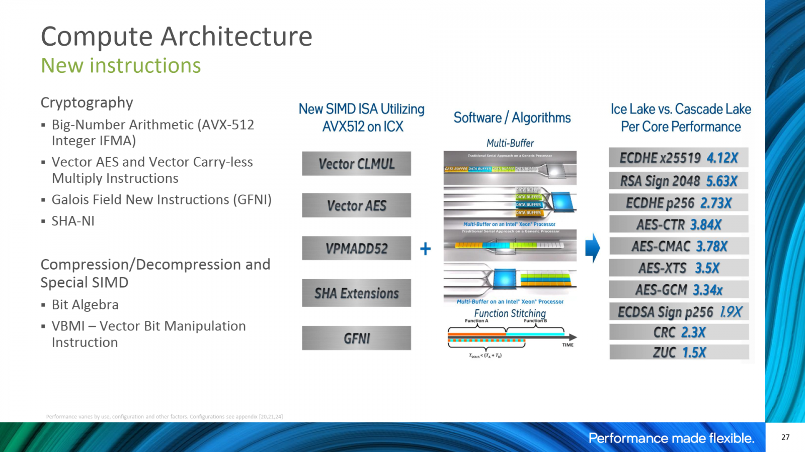 2021-04-Intel-Xeon-Ice-Lake-SP-04.png