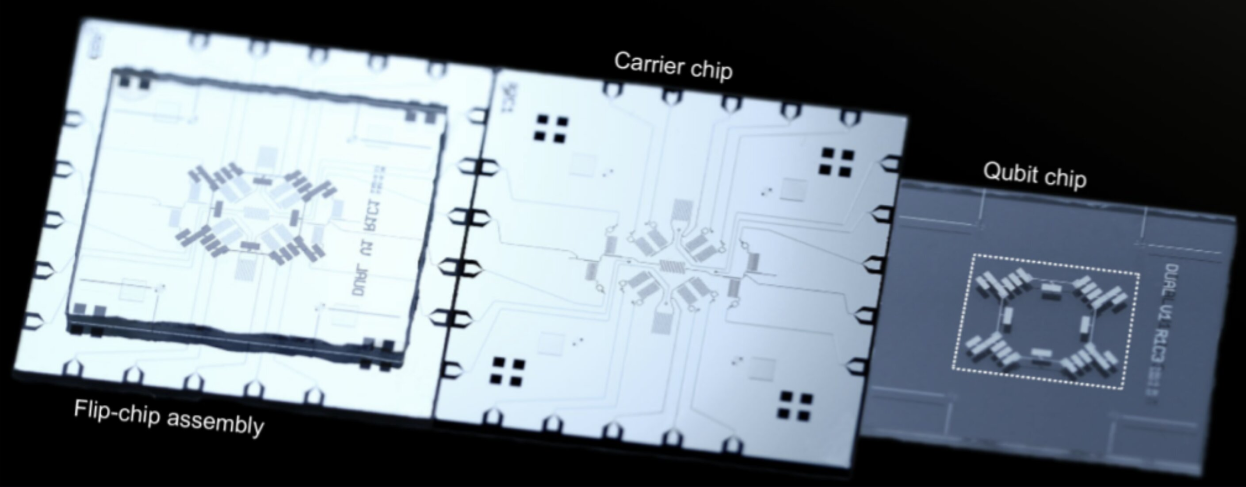 Kvantový čip s dual-rail kódováním