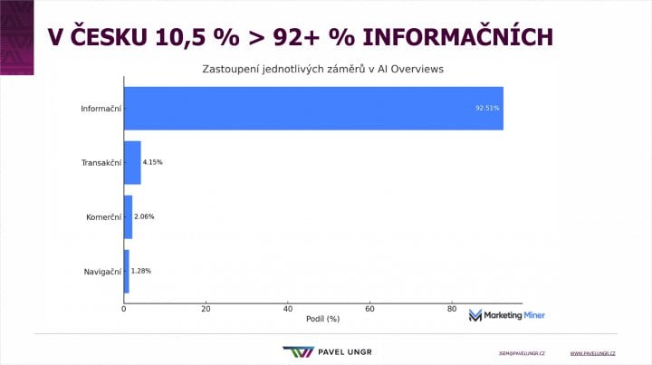 Autor: Internet Info 8_ungr_webtop100_6