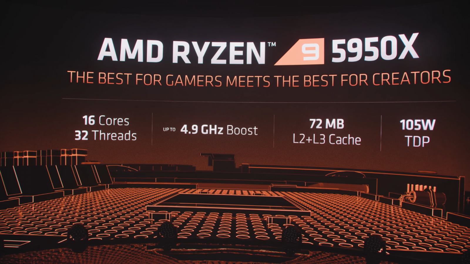 AMD představuje Ryzen 5000