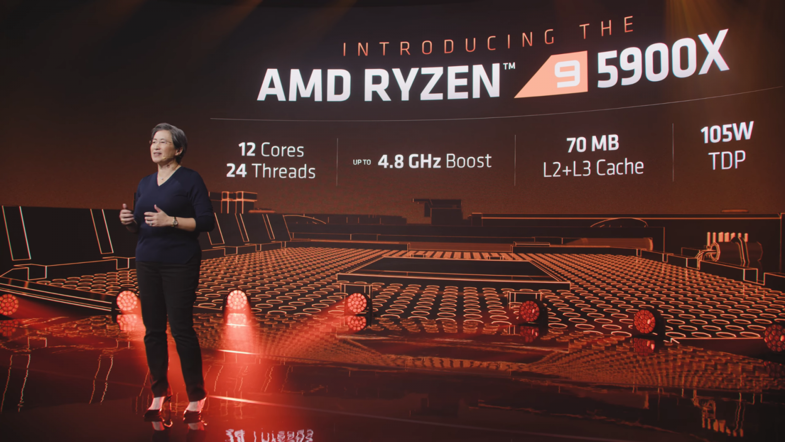 AMD představuje Ryzen 5000