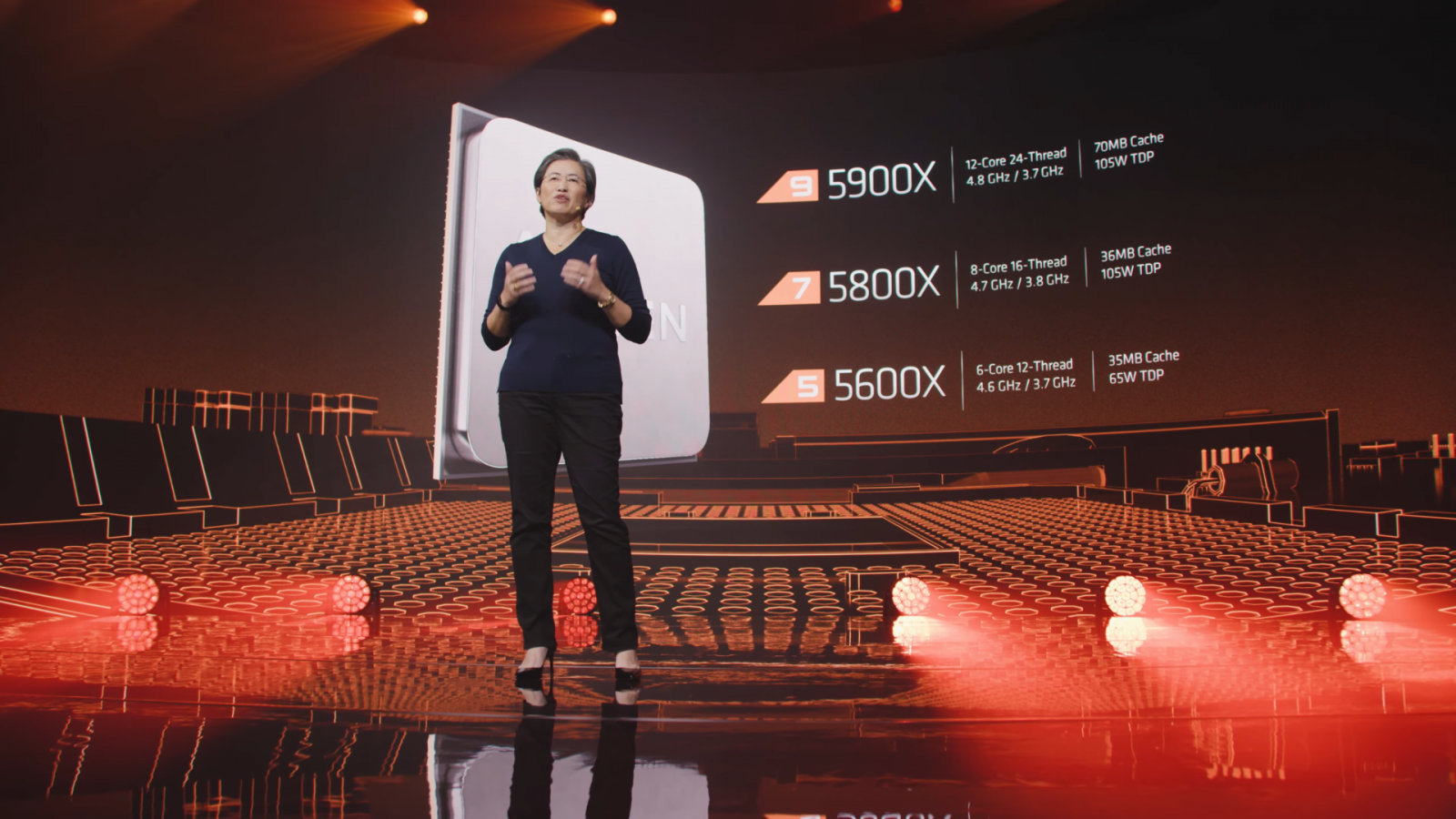 AMD představuje Ryzen 5000