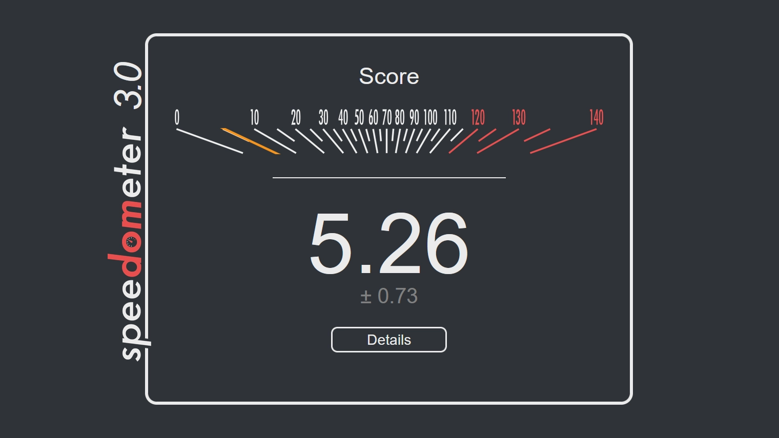 Speedometer 3.0