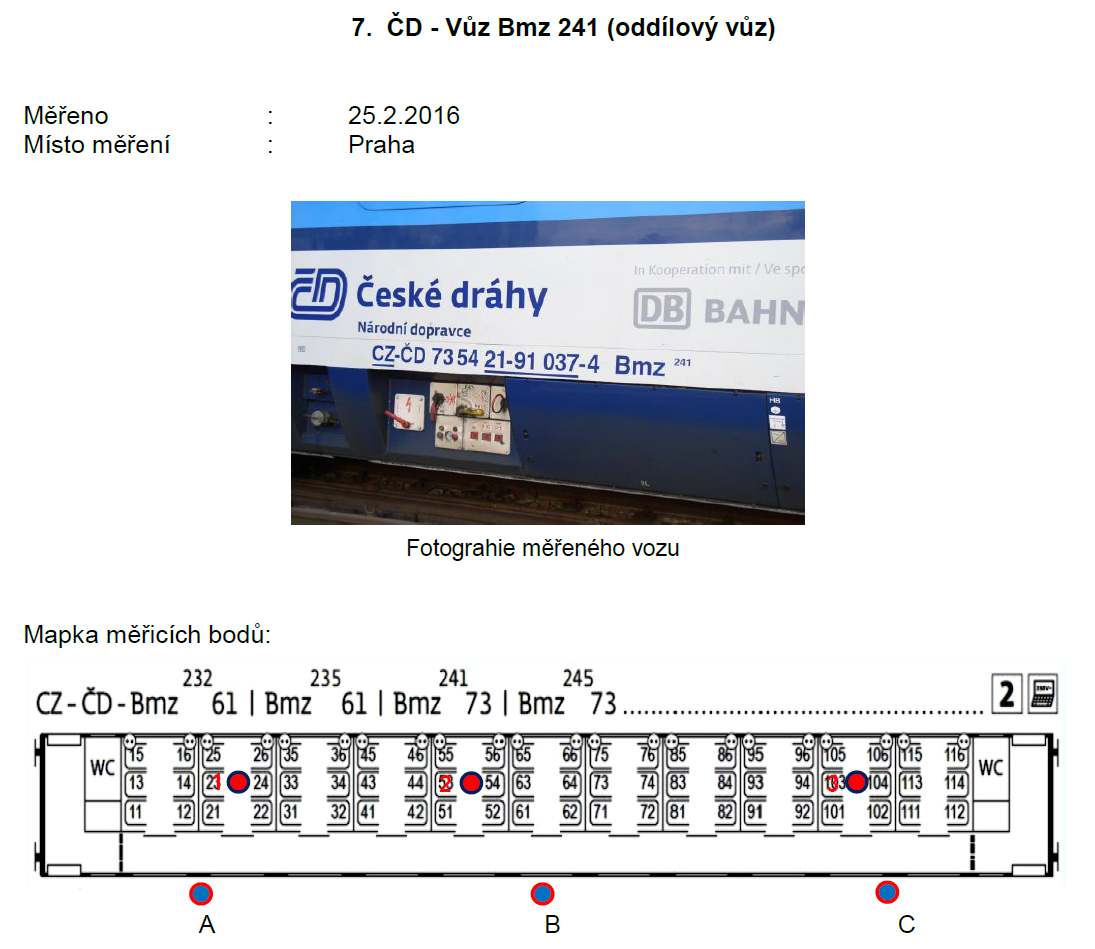 Nejhorší situace z hlediska šíření signálu je každopádně ve vagónech s kupé - jako je třeba tento typ. "Přepážky signál hodně odrážejí a rozbíjejí. Velkoprostorové vozy jsou v tomto ohledu mnohem lepší," vysvětluje Karel Holek z ČTÚ. Dráhy ale od těchto typů vagónů stále více ustupují.