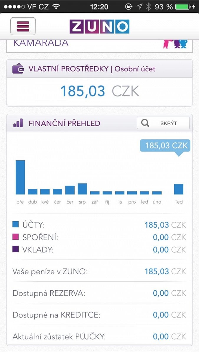 Mobilní bankovnictví Zuno Bank