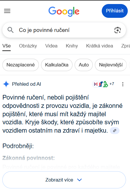 Grafika o AI Overviews