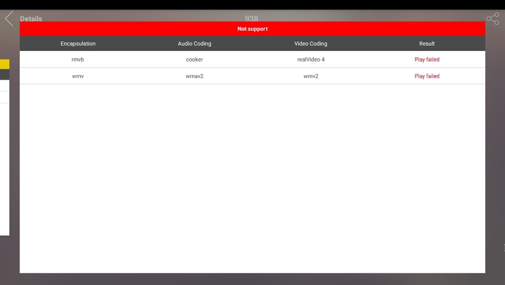 Zidoo H6 Pro - AnTuTu a CPU-Z