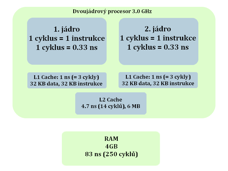 <p>&#160;</p>