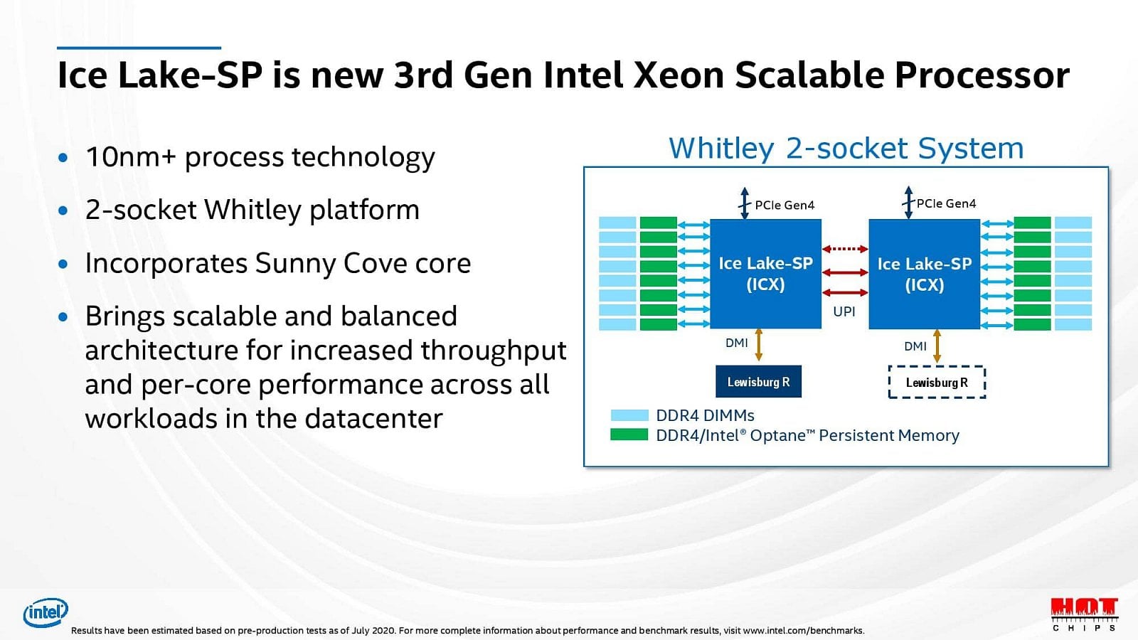 2020-08-Prezentace-architektury-10nm-procesorů-Intel-Xeon-Ice-La