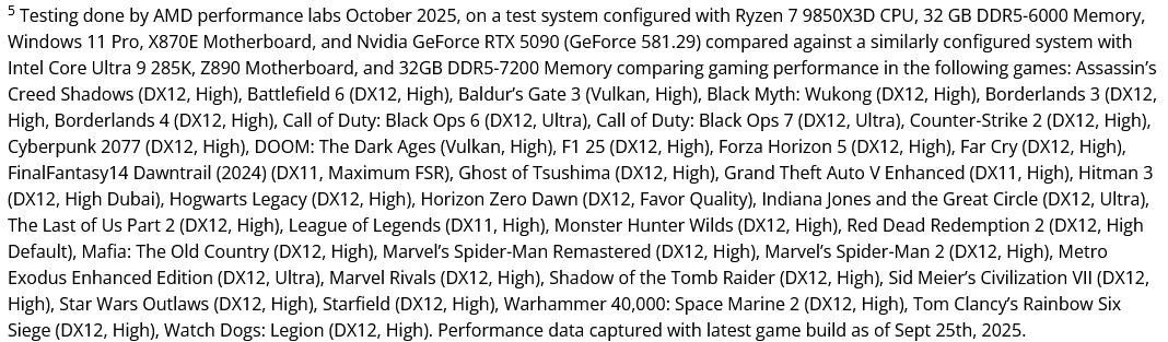 Oficiální benchmarky: Procesor AMD Ryzen 7 9850X3D má být až o 27 % rychlejší než Core Ultra 7 285K v těchto hrách
