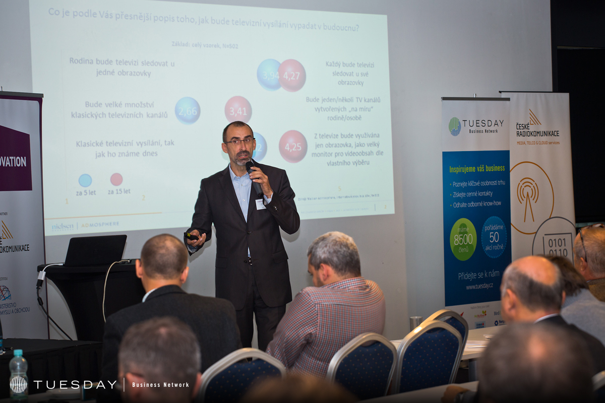 Konference Innovation Day 2015