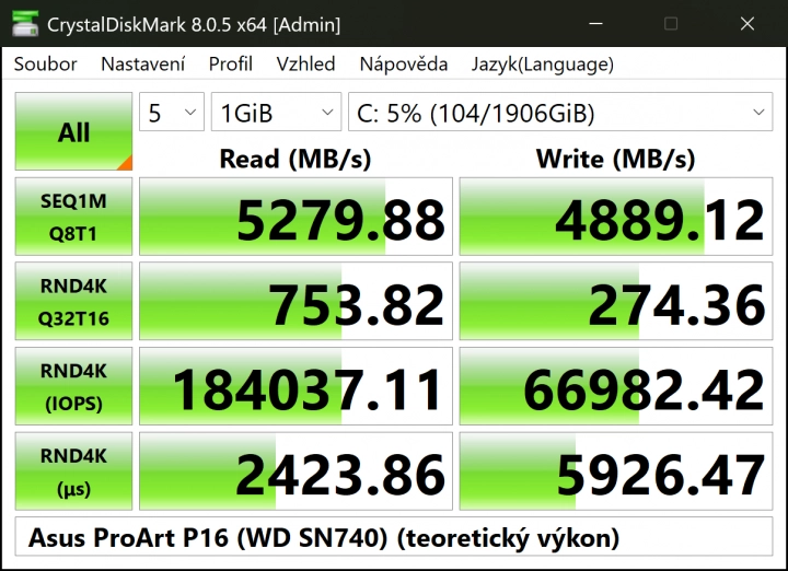 Asus ProArt P16 (H7606) - cdm disk1 (max)