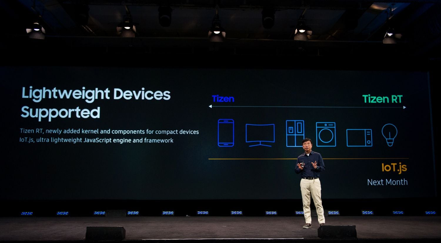Samsung TDC 2017, Tizen 4.0