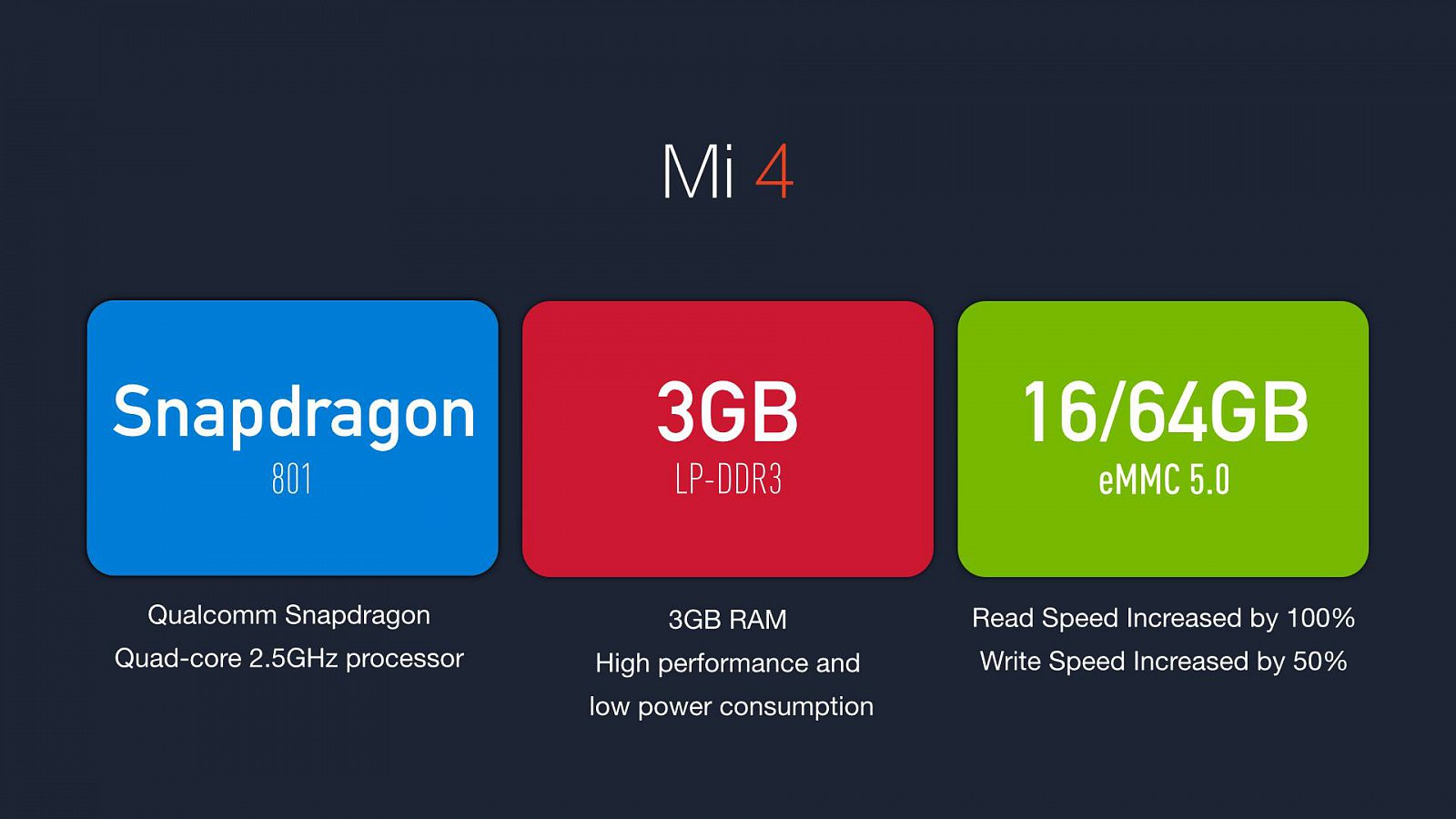 Xiaomi Mi4