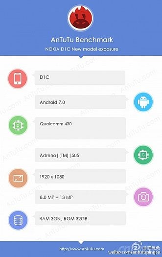 Nokia D1C v benchmarku AnTuTu