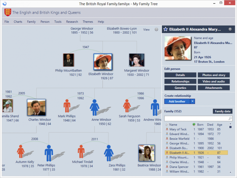 My Family Tree je jako dělaný na rodokmeny