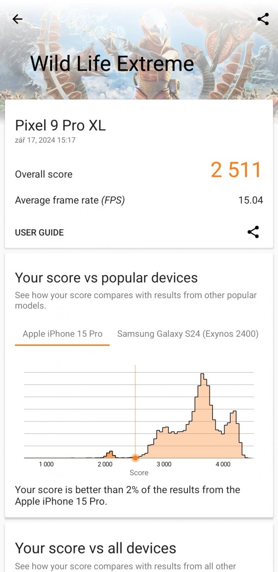 3DMark (Wild Life Extreme)