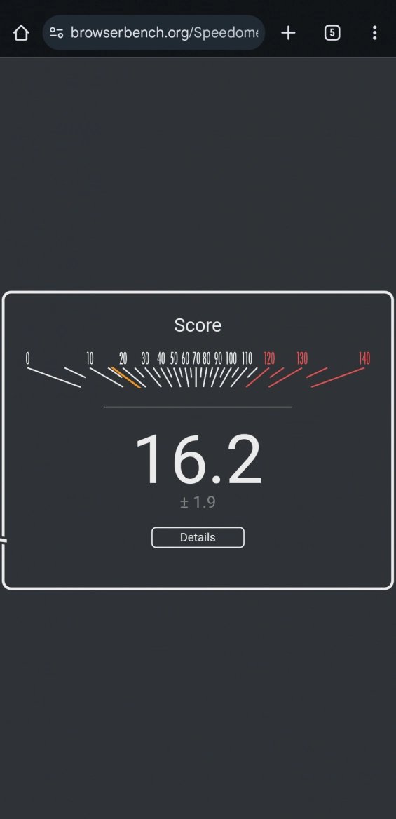 Speedometer 3.0 v prohlížeči Chrome