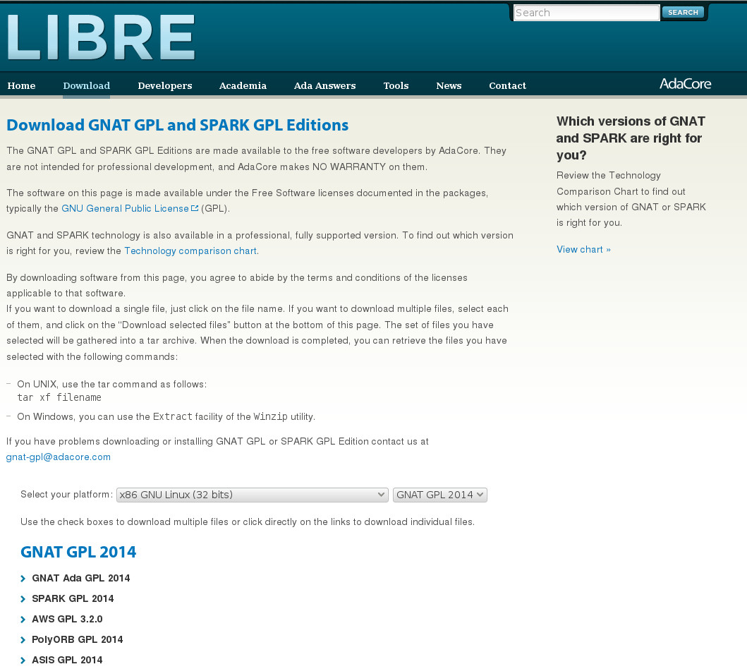 Stažení překladače Ada