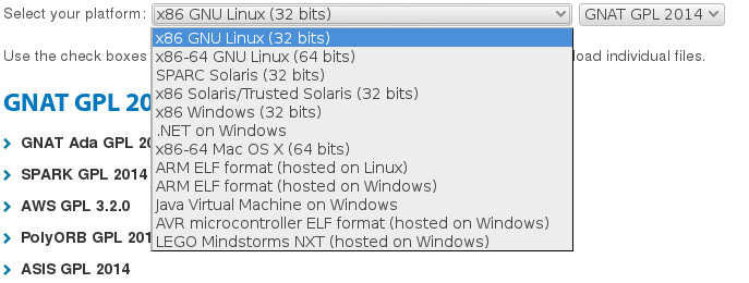 Stažení překladače Ada