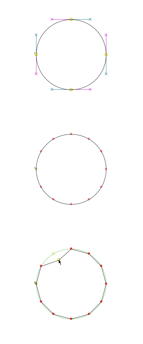 Prostředí programu Fontforge