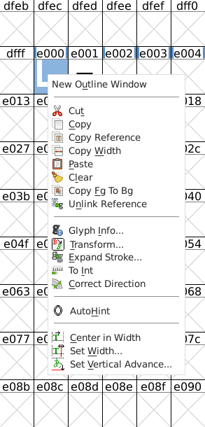 Prostředí programu Fontforge