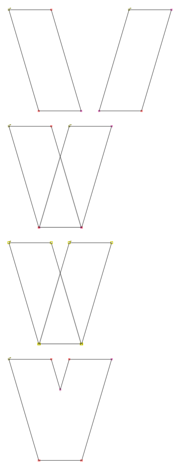 Prostředí programu Fontforge