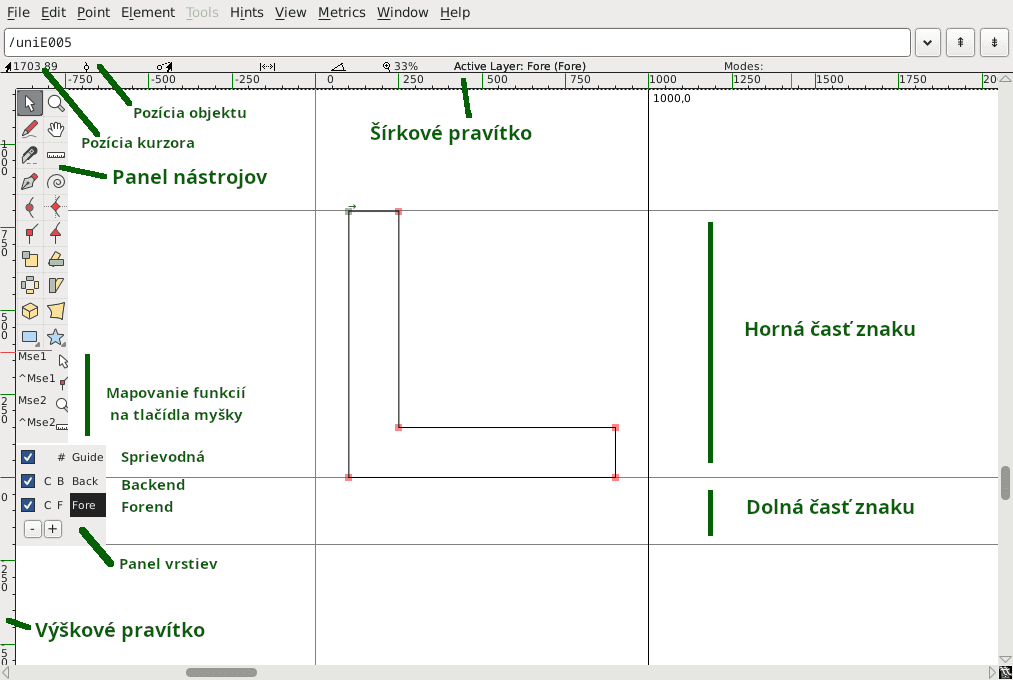 Prostředí programu Fontforge
