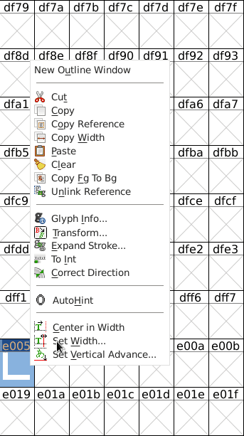 Prostředí programu Fontforge