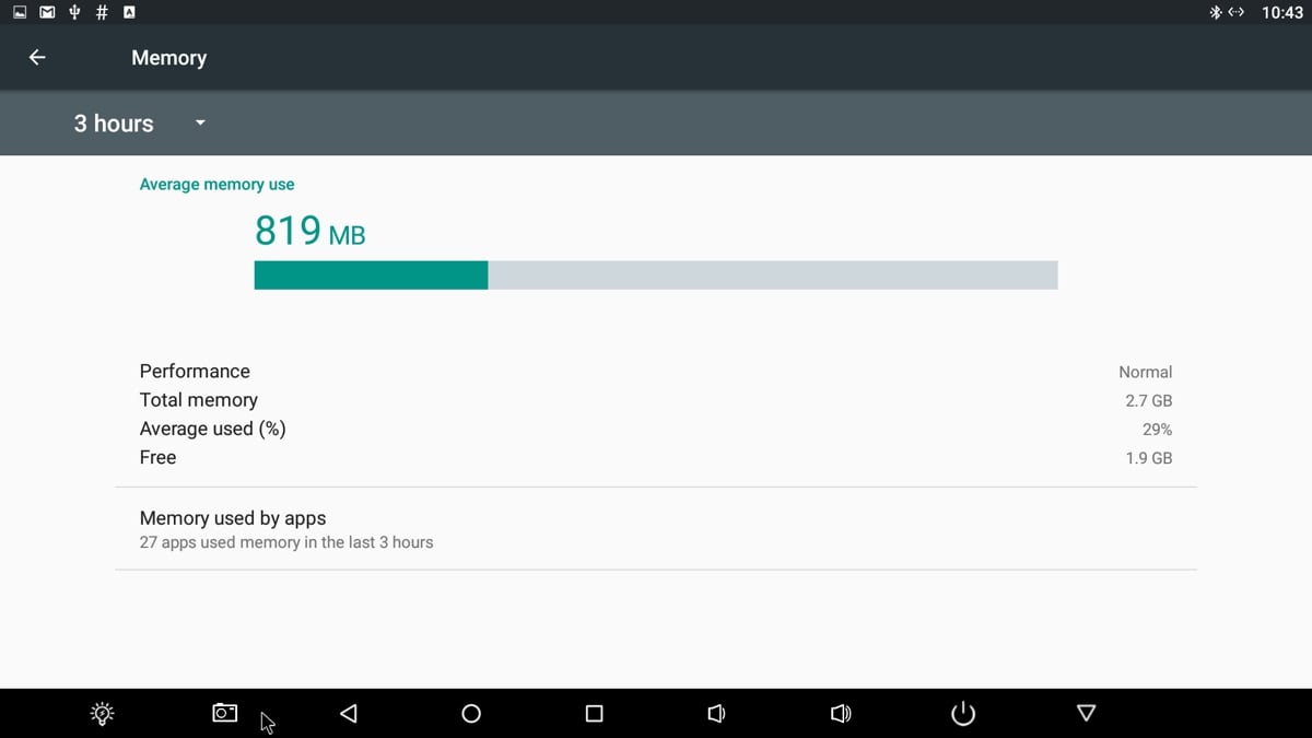 Generický H 96 Pro + - jaro 2017 / 3-32 / Android 6.0.1
