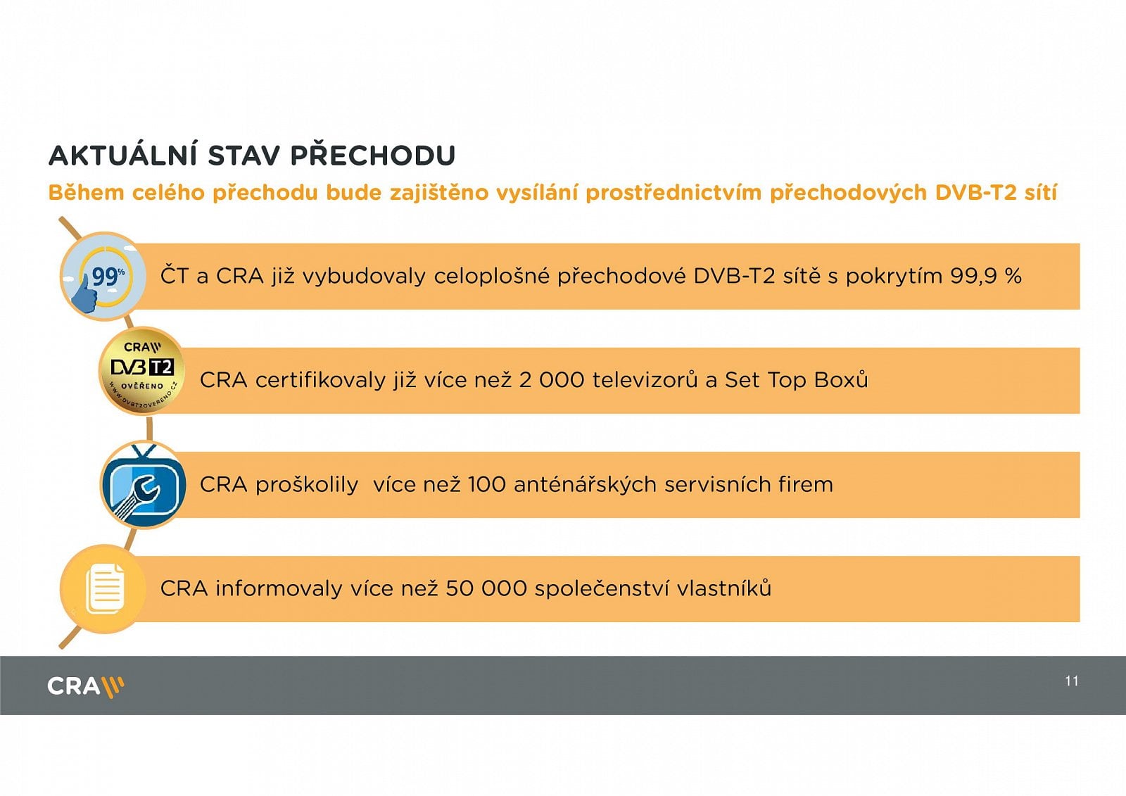 Parametry DVB-T2, termíny přechodu a stanice v multiplexech