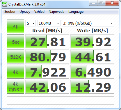 DS411slim CrystalDiskMark