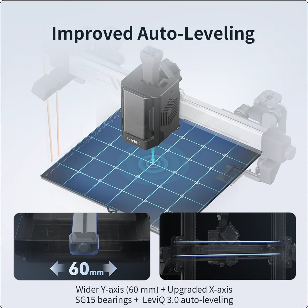 3D tiskárna Anycubic Kobra 3 V2