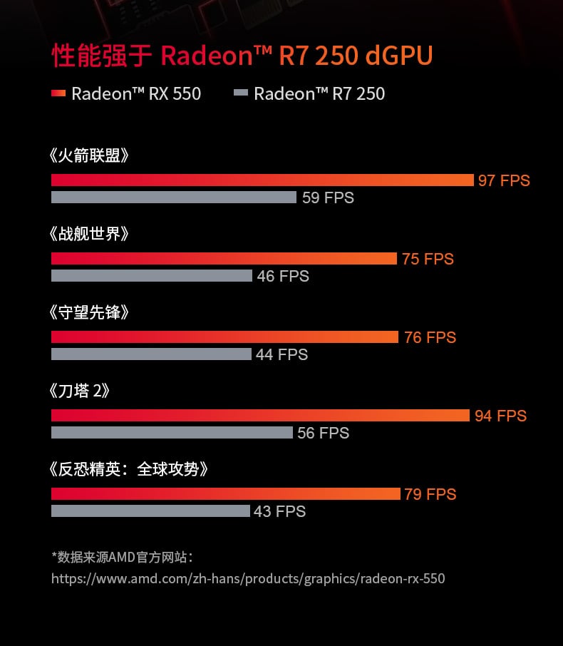 2021-04-Čínské-Mini-ITX-PC-s-procesorem-AMD-4700S-z-konzole-Xbox