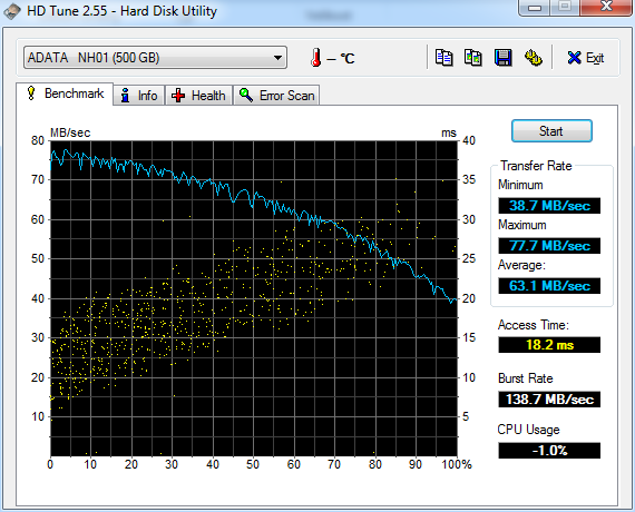 hdtune