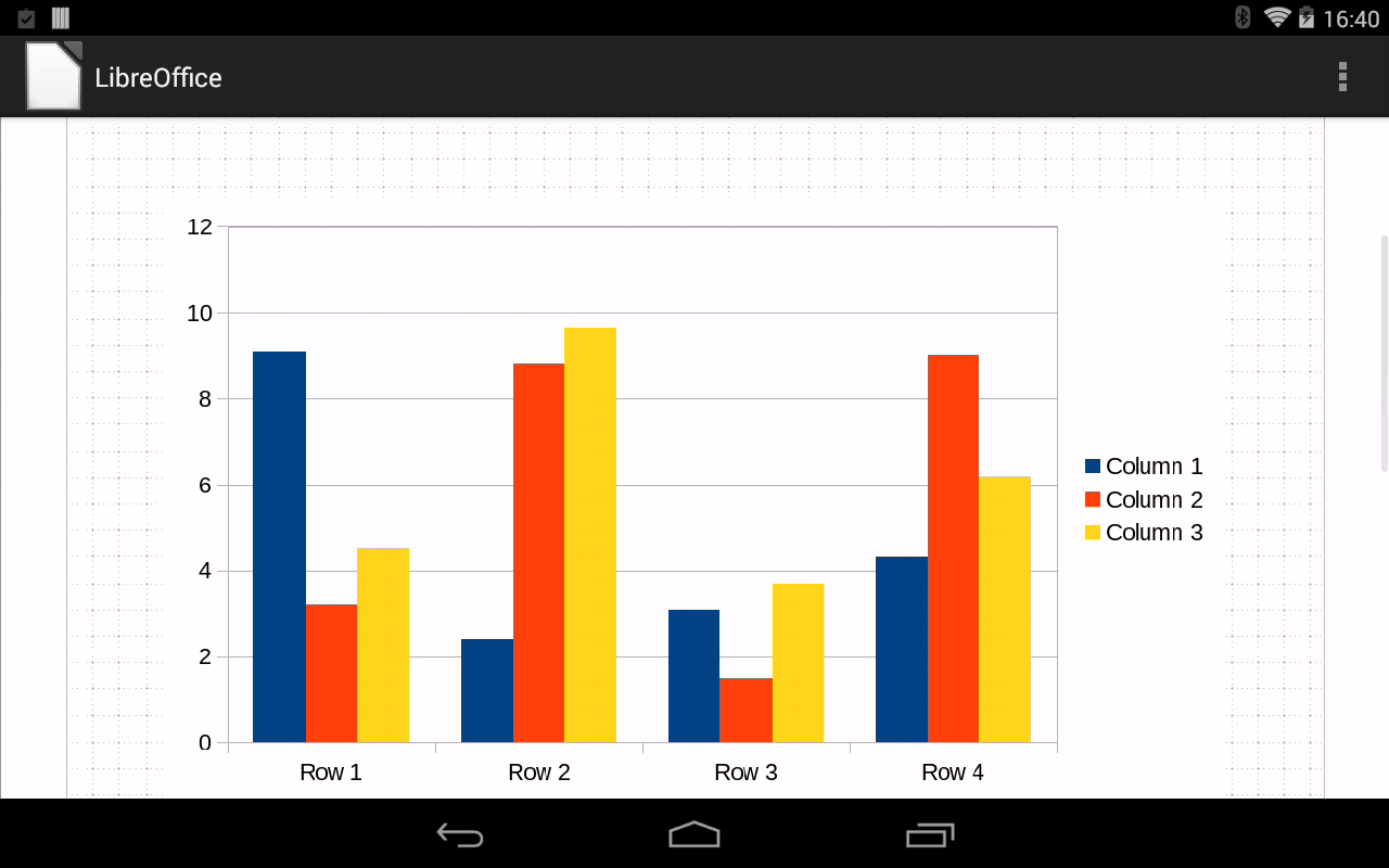 Graf umístěný v Draw.