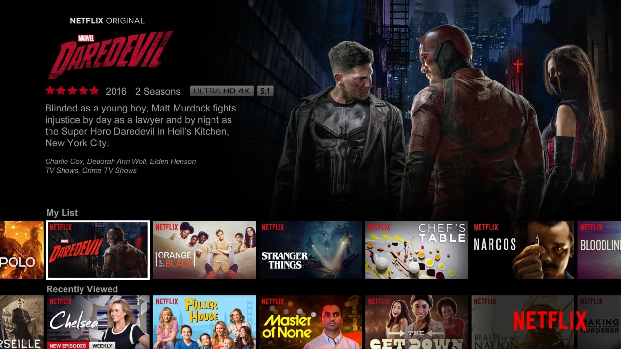Netflix a různé lokalizované verze