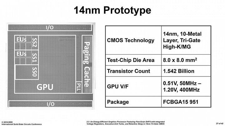 intel-isscc-gpu-prototyp-prezentace-02