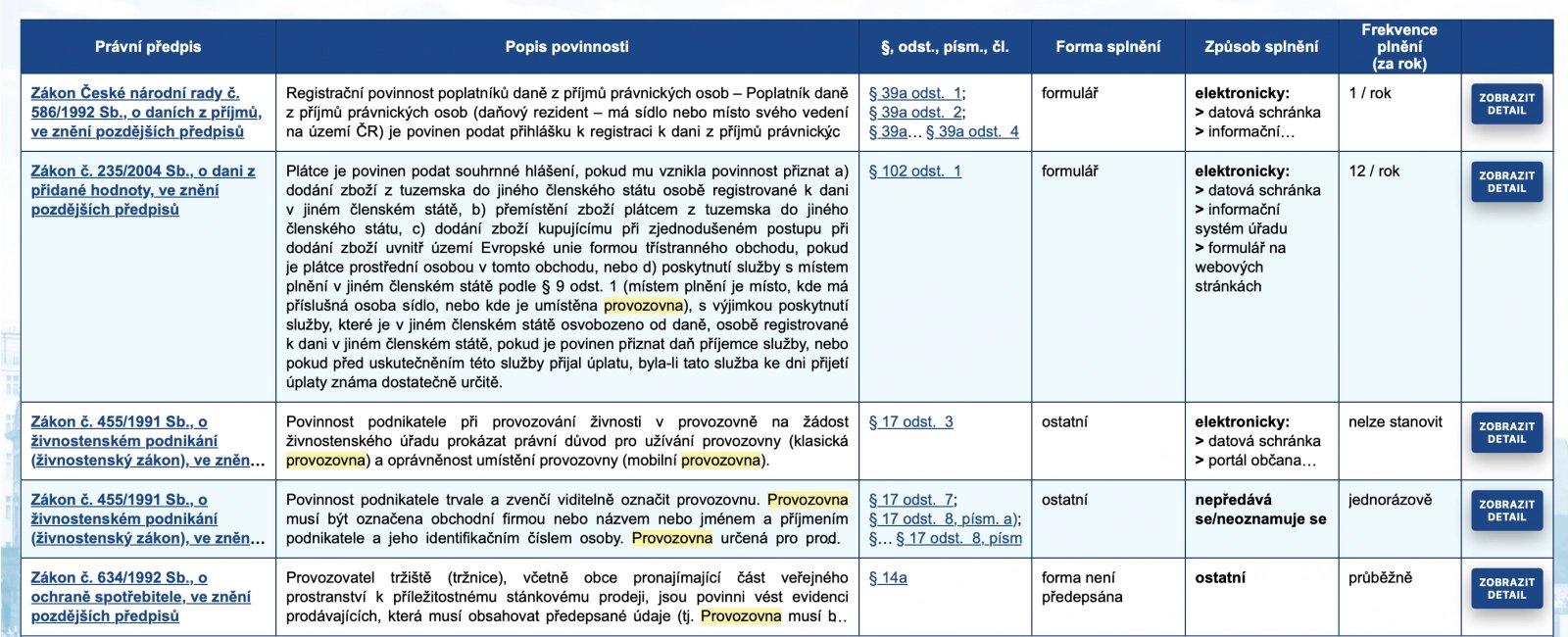 Jak vypadá nová Databáze informačních povinností