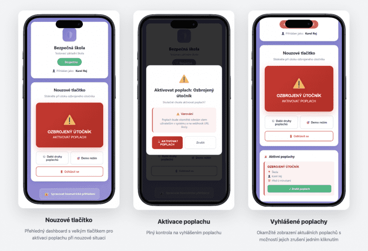 Autor: Bezpečná škola Aplikace Bezpečná škola 2.0