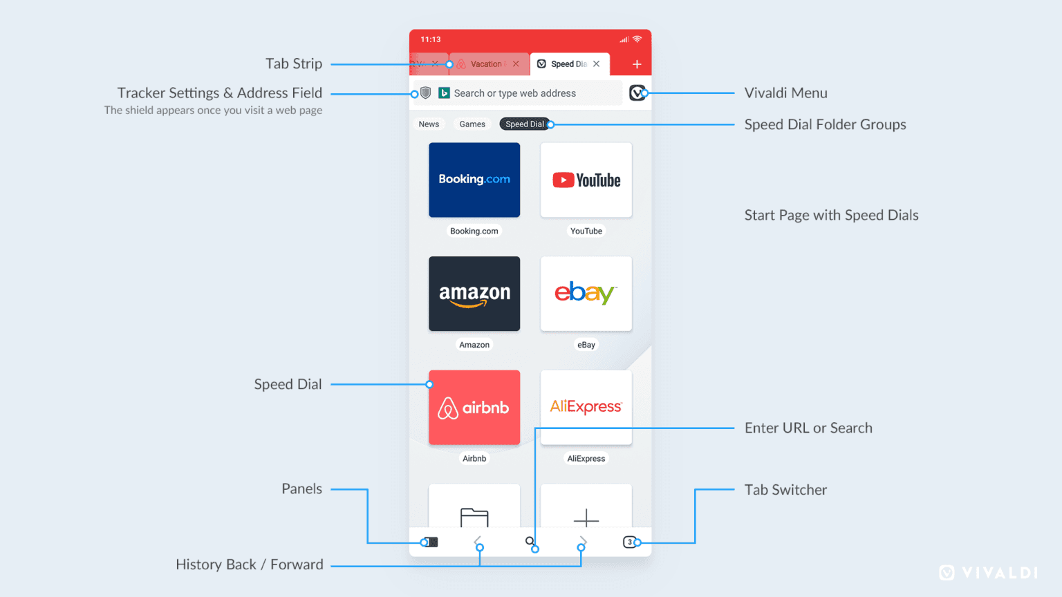 Verze pro Android je velmi podobná té desktopové, ovládá se podobně.