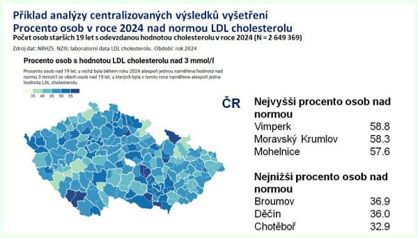 Cholesterolová mapa ČR pro rok 2024