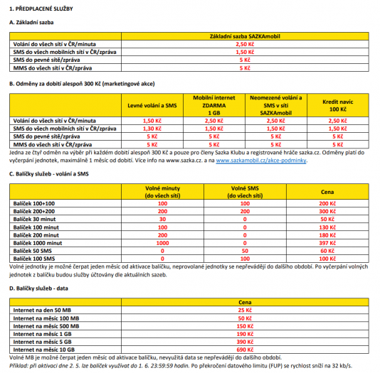 Předplacenky SazkaMobilu od 4. 3. 2018