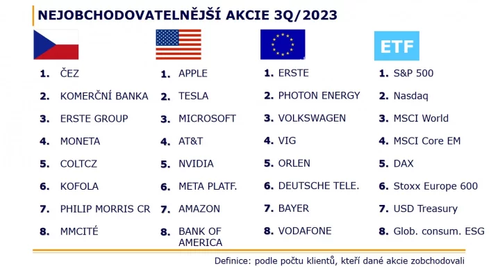 Žebříček