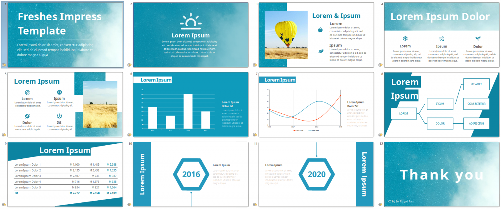 LibreOffice 7.2 Beta
