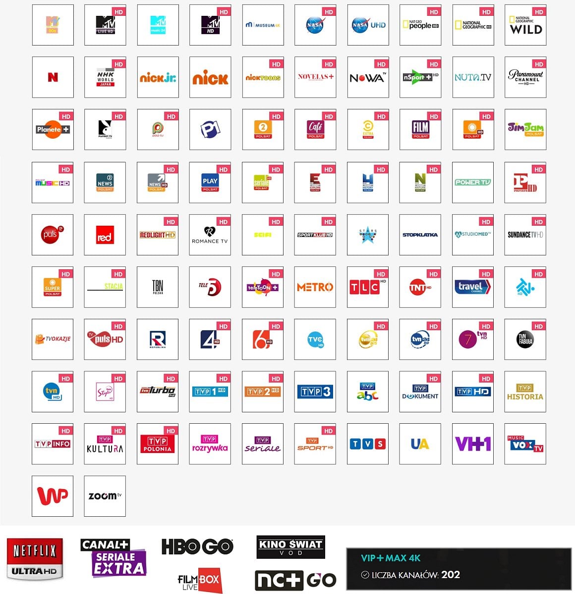 Nabídka Canal+ Polsko